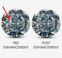 average size diamond for engagement